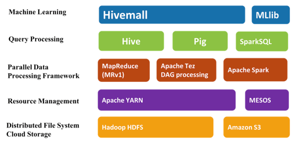 Screenshot 2019-02-16 09.46.39