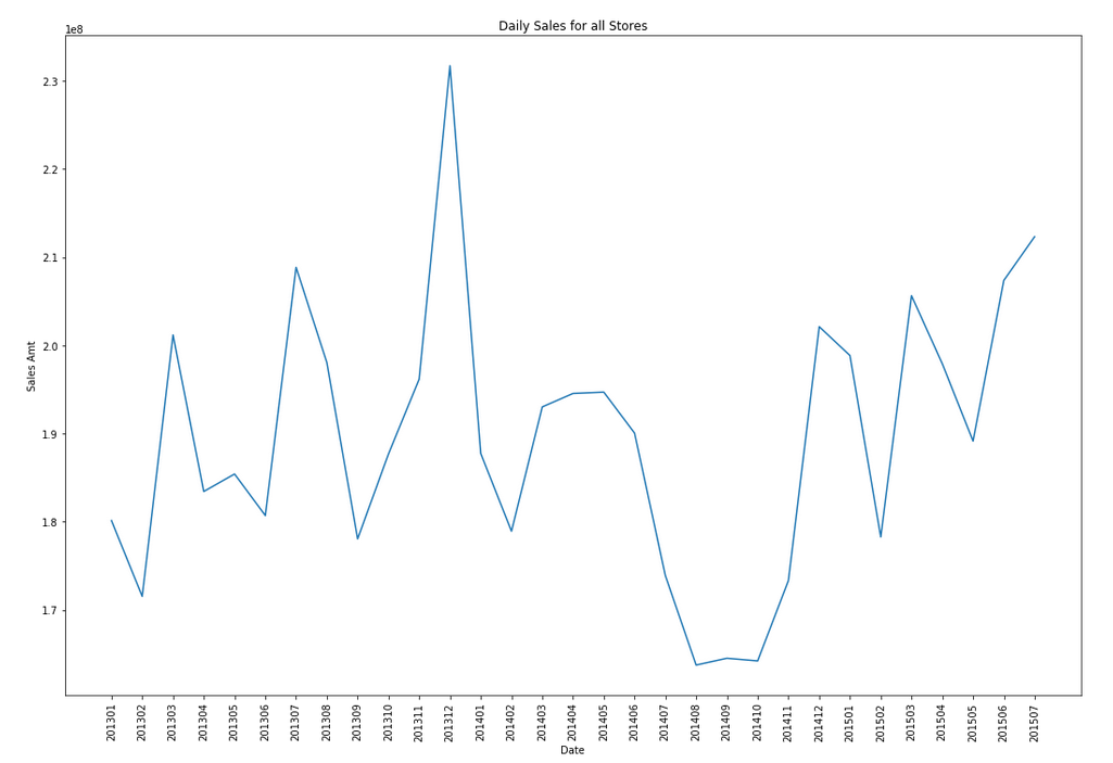 Screenshot 2019-04-16 12.37.59