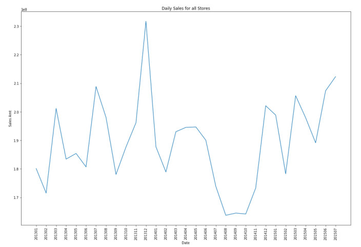 Screenshot 2019-04-16 12.37.59