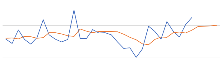 Screenshot 2019-04-16 16.02.57