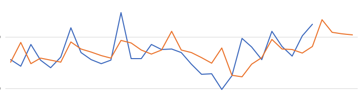 Screenshot 2019-04-16 16.17.30