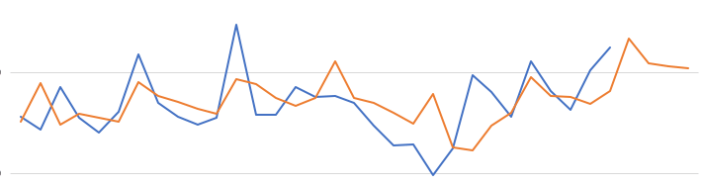 Screenshot 2019-04-16 16.17.30