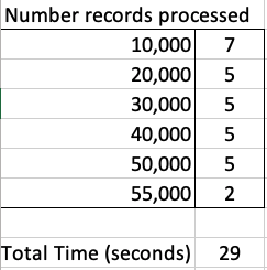 Screenshot 2019-05-22 15.00.00