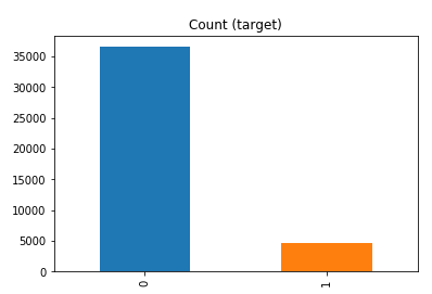 Screenshot 2019-05-27 09.38.36