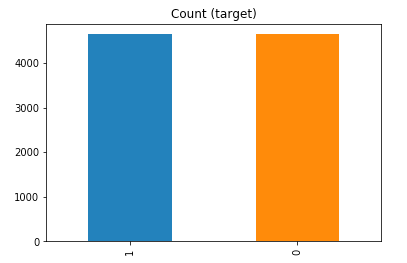 Screenshot 2019-05-27 09.41.06