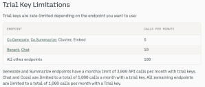 Cohere and OpenAI API Keys « Ora-lytics