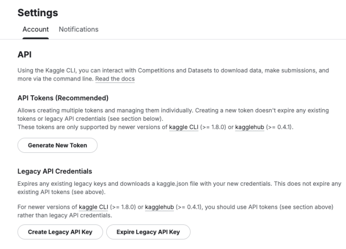 Kaggle Api How to download a Kaggle Competition dataset « Ora-lytics
